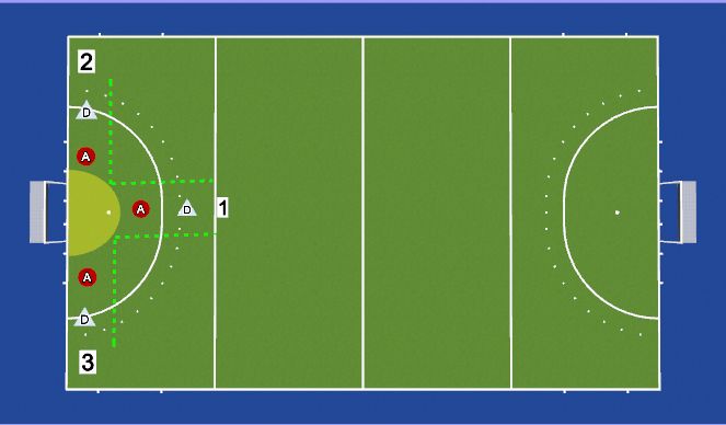 Hockey Session Plan Drill (Colour): Forehand Tackling