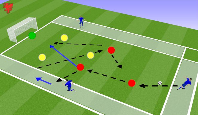 Football/Soccer Session Plan Drill (Colour): opposed Thinking