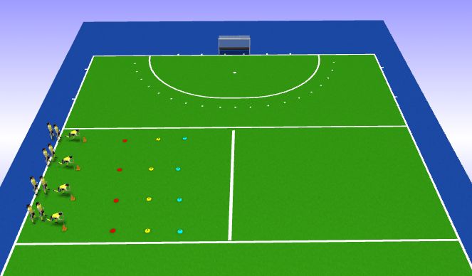 Hockey Session Plan Drill (Colour): Activity 2