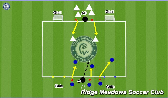 Football/Soccer Session Plan Drill (Colour): 3v2 / 4v2 (20 Minutes)