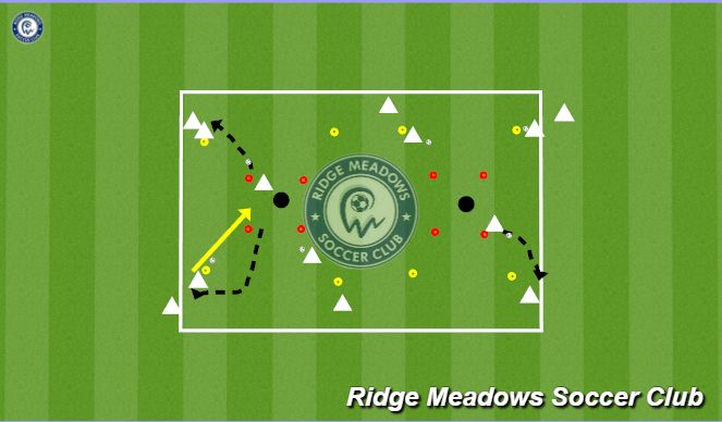 Football/Soccer Session Plan Drill (Colour): Turning activity
