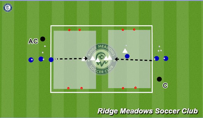 Football/Soccer Session Plan Drill (Colour): 1vs1 Turning