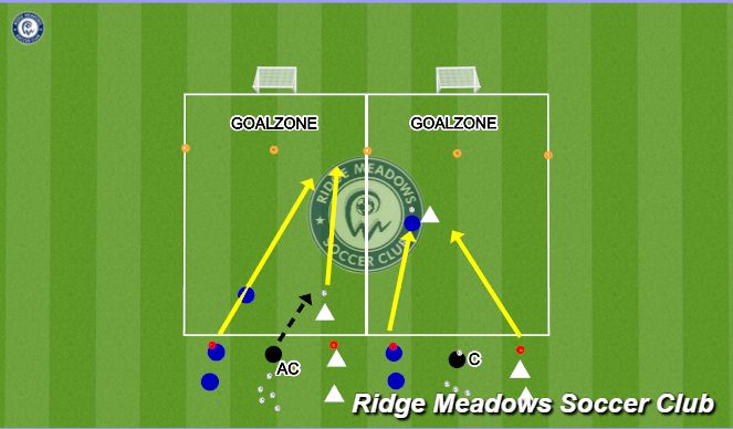 Football/Soccer Session Plan Drill (Colour): 1v1s (20 Minutes)