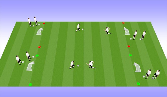Football/Soccer Session Plan Drill (Colour): 1v1 Active Defender