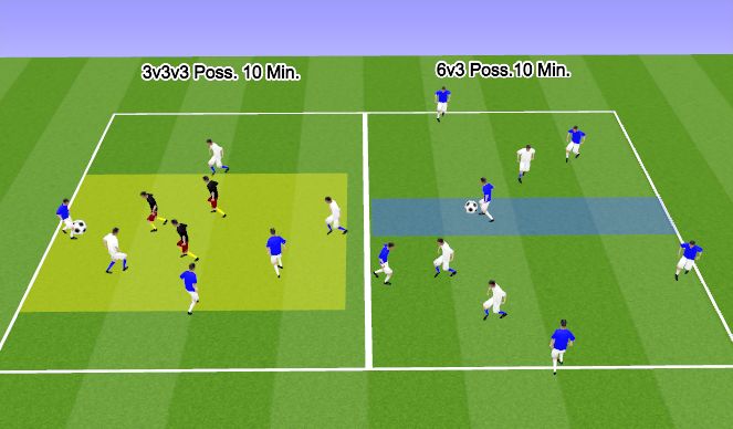 Football/Soccer Session Plan Drill (Colour): Animación 1