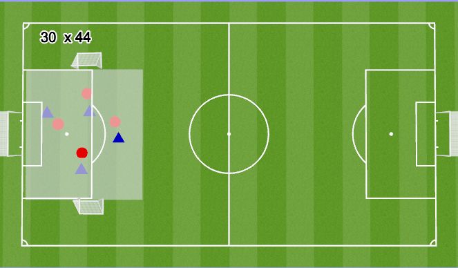 Football/Soccer Session Plan Drill (Colour): 4 v 4 Maintanance