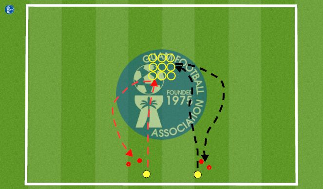 Football/Soccer Session Plan Drill (Colour): TickTackToe Activation