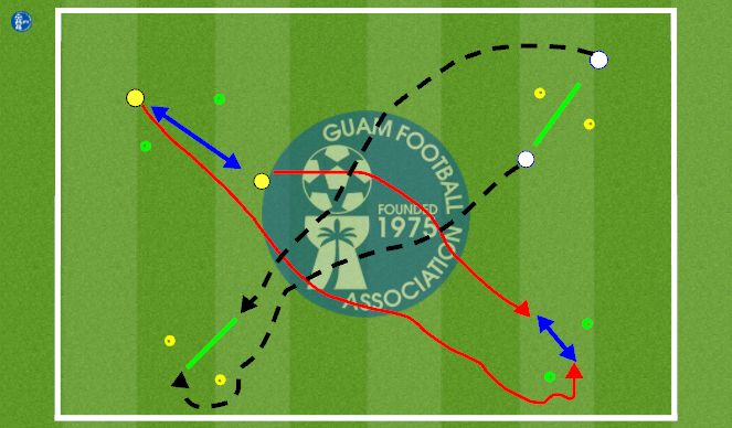 Football/Soccer Session Plan Drill (Colour): Competition Game w/ groups