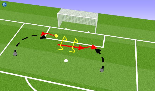 Football/Soccer Session Plan Drill (Colour): TR2 - C2