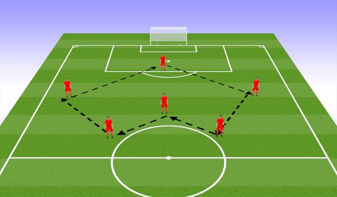 Football/Soccer Session Plan Drill (Colour): Passing patterns