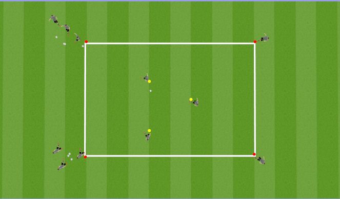 Football/Soccer Session Plan Drill (Colour): Box Drill Stage 3