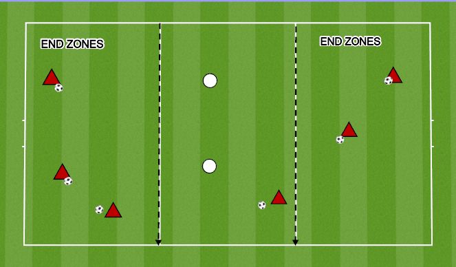 Football/Soccer Session Plan Drill (Colour): AMAZON DRIBBLE