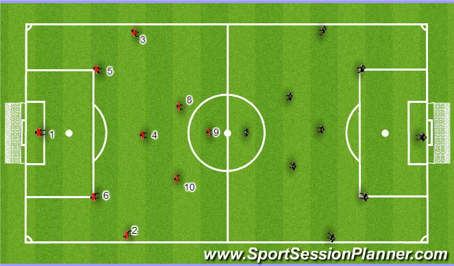 Football/Soccer Session Plan Drill (Colour): 9v9 Game