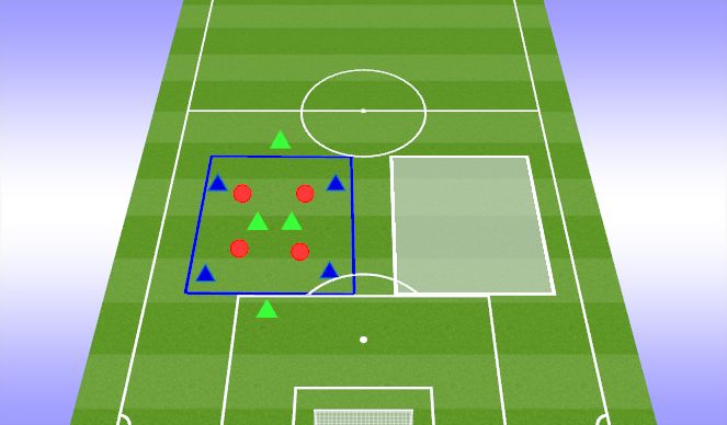 Football/Soccer Session Plan Drill (Colour): WARM-UP | Rondo