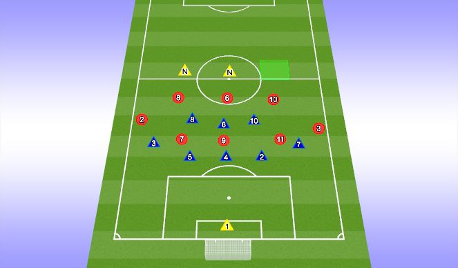 Football/Soccer Session Plan Drill (Colour): BUILD UP FROM GK | 11v11