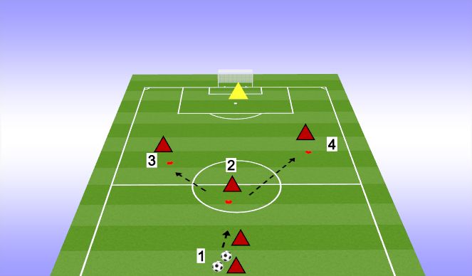 Football/Soccer Session Plan Drill (Colour): Y PASSING