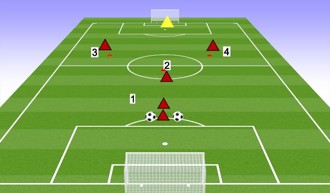 Football/Soccer Session Plan Drill (Colour): Y PASSING #1