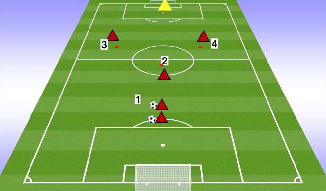 Football/Soccer Session Plan Drill (Colour): Y PASSING #2 (COMBINE)