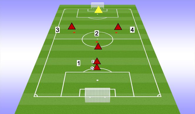 Football/Soccer Session Plan Drill (Colour): Y PASSING #3 (WALL PASS)