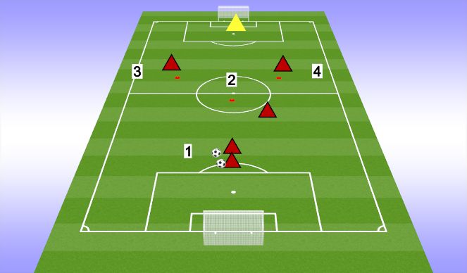 Football/Soccer Session Plan Drill (Colour): Y PASSING #6 STRIKER CROSS