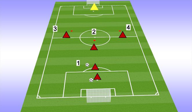 Football/Soccer Session Plan Drill (Colour): Y PASSING #7 STRIKER PASS COMBINE