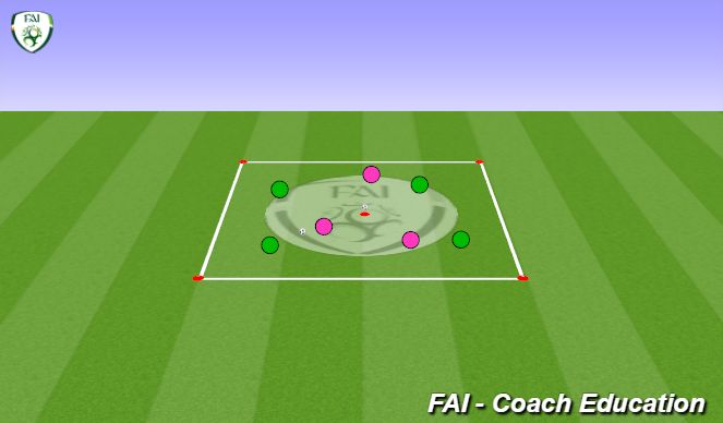 Football/Soccer Session Plan Drill (Colour): Killer Pass Rondo