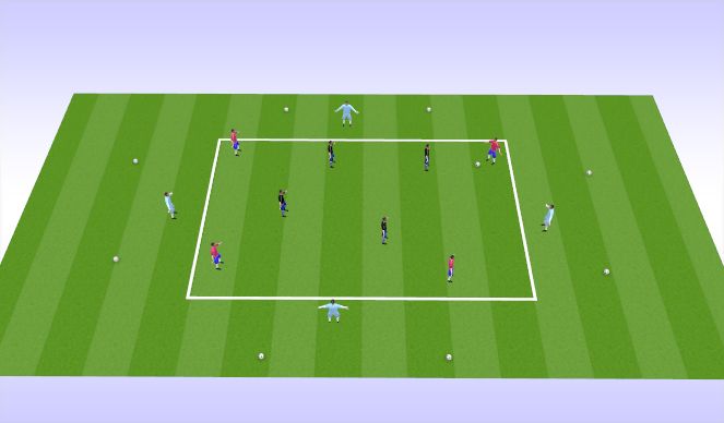 Football/Soccer Session Plan Drill (Colour): Expanded Small sided Posession