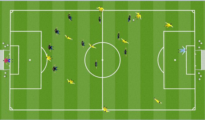 Football/Soccer Session Plan Drill (Colour): Game phase