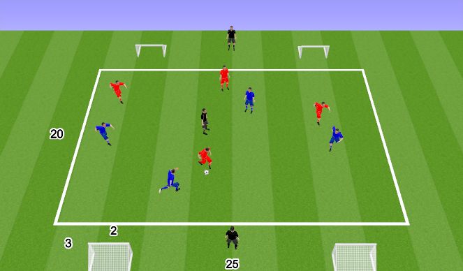 Football/Soccer Session Plan Drill (Colour): 4v4+3 Breaking Lines