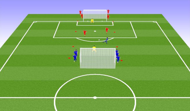 Football/Soccer Session Plan Drill (Colour): TG:  1v1, 2v2 Flying Changes