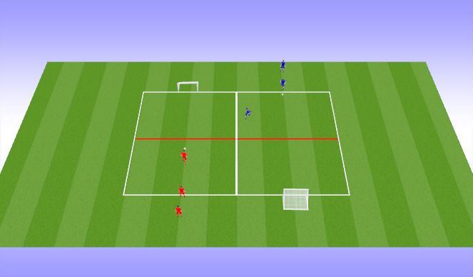 Football/Soccer Session Plan Drill (Colour): TG - 1v1 Continuous Defending