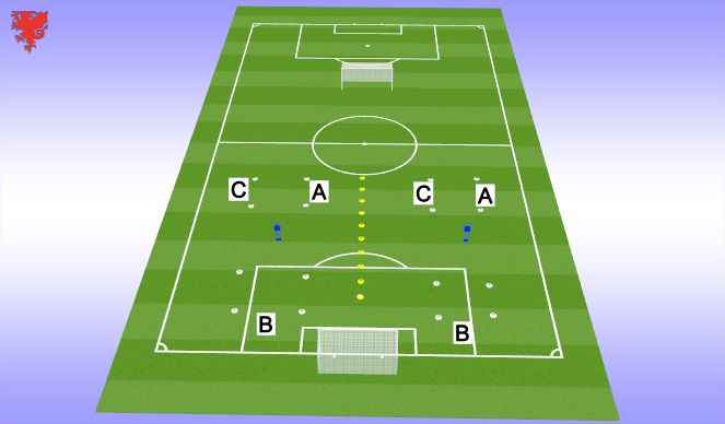 Football/Soccer Session Plan Drill (Colour): Fun Team Building