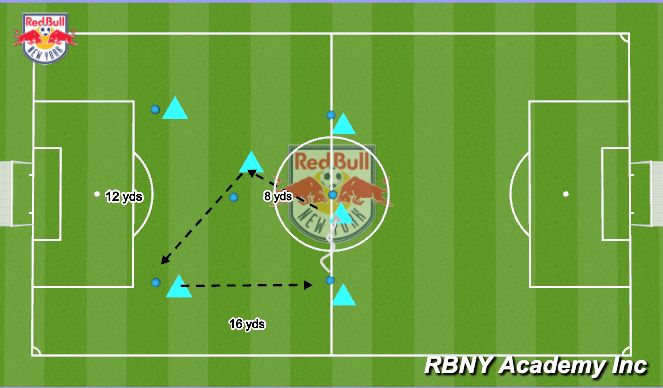Football/Soccer Session Plan Drill (Colour): Passing Varied Distance