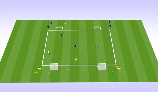 Football/Soccer Session Plan Drill (Colour): Small sided 2v2's with Neutral