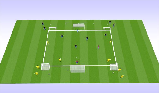 Football/Soccer Session Plan Drill (Colour): Expanded Small sided 4v4 w GK's
