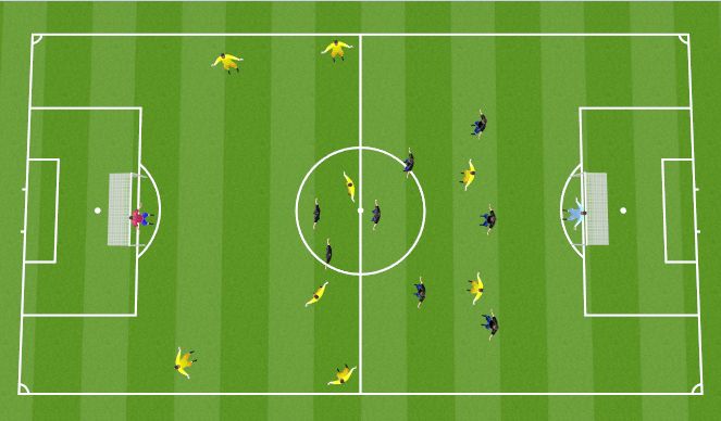 Football/Soccer Session Plan Drill (Colour): Game Phase