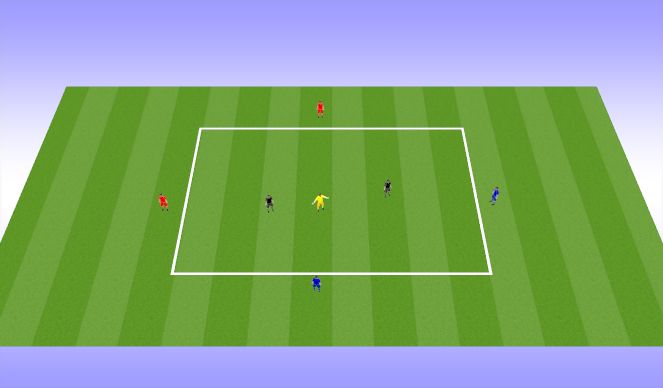 Football/Soccer Session Plan Drill (Colour): 5v2 Rondo (09 & 10)