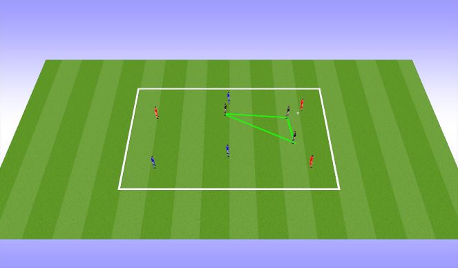Football/Soccer Session Plan Drill (Colour): Tactical Rondo 6v3 (09 & 10)