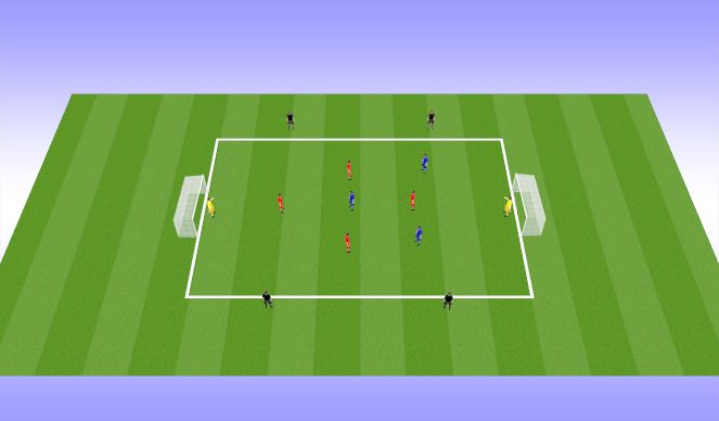 Football/Soccer Session Plan Drill (Colour): Conditioned Counter (09 & 10)