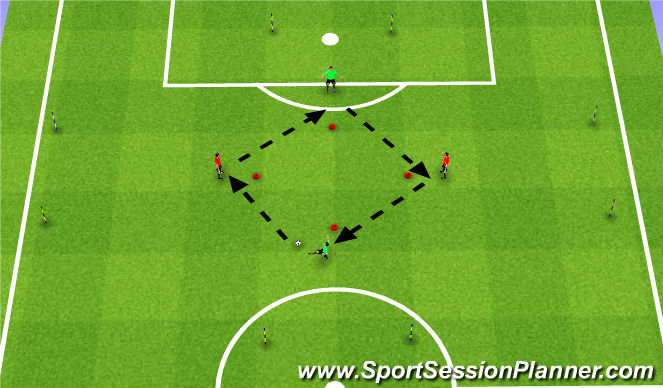 Football/Soccer Session Plan Drill (Colour): Warm-Up