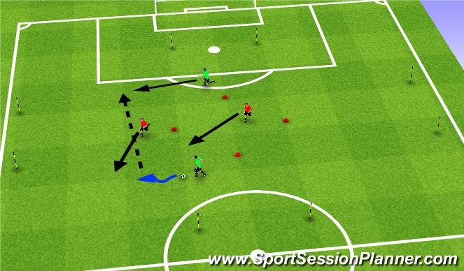 Football/Soccer Session Plan Drill (Colour): Individual Activity