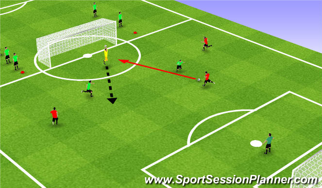 Football/Soccer Session Plan Drill (Colour): Small Group Activity #2