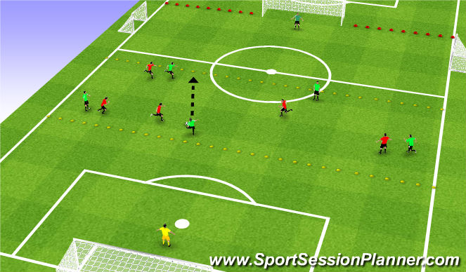 Football/Soccer Session Plan Drill (Colour): Large Group Activity