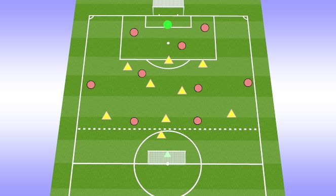 Football/Soccer Session Plan Drill (Colour): 10v10 Game