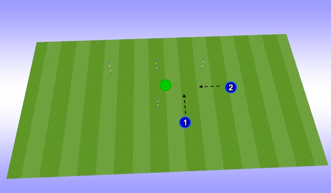 Football/Soccer Session Plan Drill (Colour): Passing/Footwork/Handling Warmup - 2 Gates