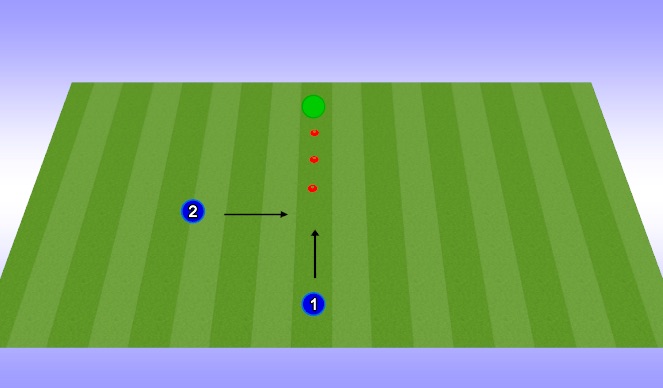 Football/Soccer Session Plan Drill (Colour): Footwork/Handling Warmup - 3 cones 2 servers
