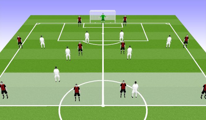 Football/Soccer Session Plan Drill (Colour): PTDM