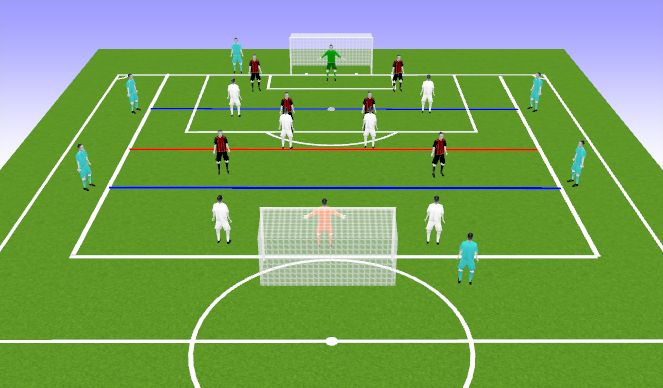 Football/Soccer Session Plan Drill (Colour): 6v6+6 MSG