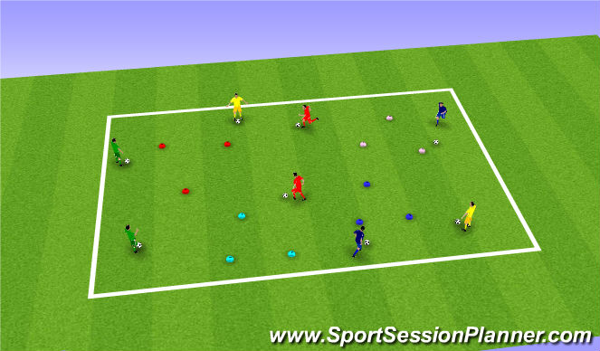 Football/Soccer Session Plan Drill (Colour): Odd One Out