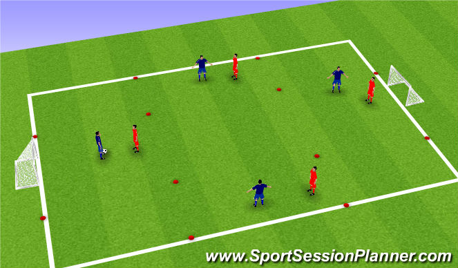 Football/Soccer Session Plan Drill (Colour): SSG